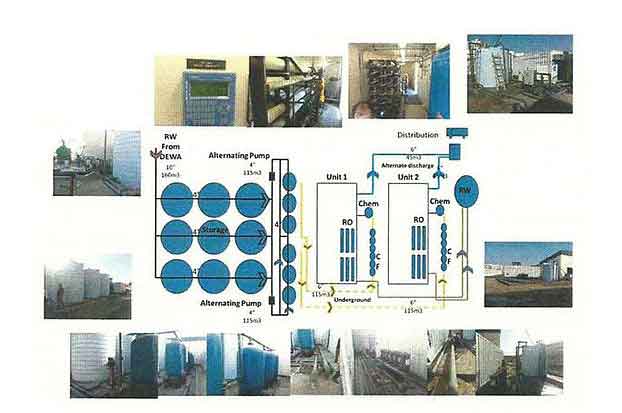 ro-plant5