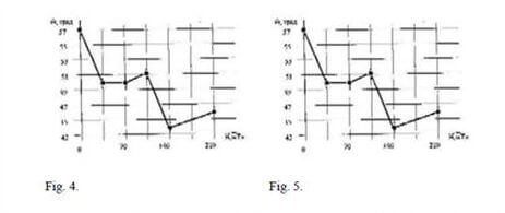 fig4-5