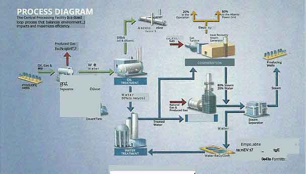 oil-&-minnings-2